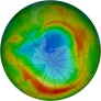 Antarctic Ozone 1981-10-22